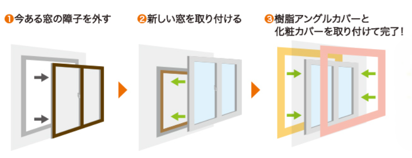 大木建装硝子の【補助金対象】窓を足す？　それとも、“ 窓 そのもの ” を替える😯💭？の施工事例詳細写真1