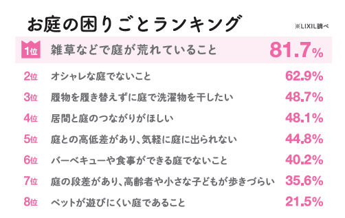 すまいの健康・快適だより　4月号 大木建装硝子のイベントキャンペーン 写真2