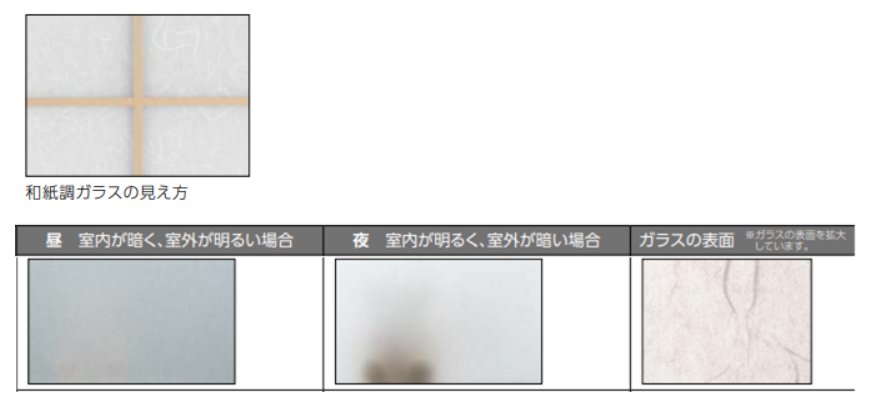 大木建装硝子の【補助金対象】和室の雰囲気をそのままに °˖✧の施工事例詳細写真4