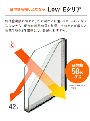 大木建装硝子の【補助金対象】窓を足す？　それとも、“ 窓 そのもの ” を替える😯💭？の施工事例詳細写真2