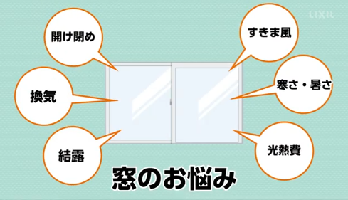 大木建装硝子のおうちの窓、こんなお悩みありませんか😣?の施工事例詳細写真1