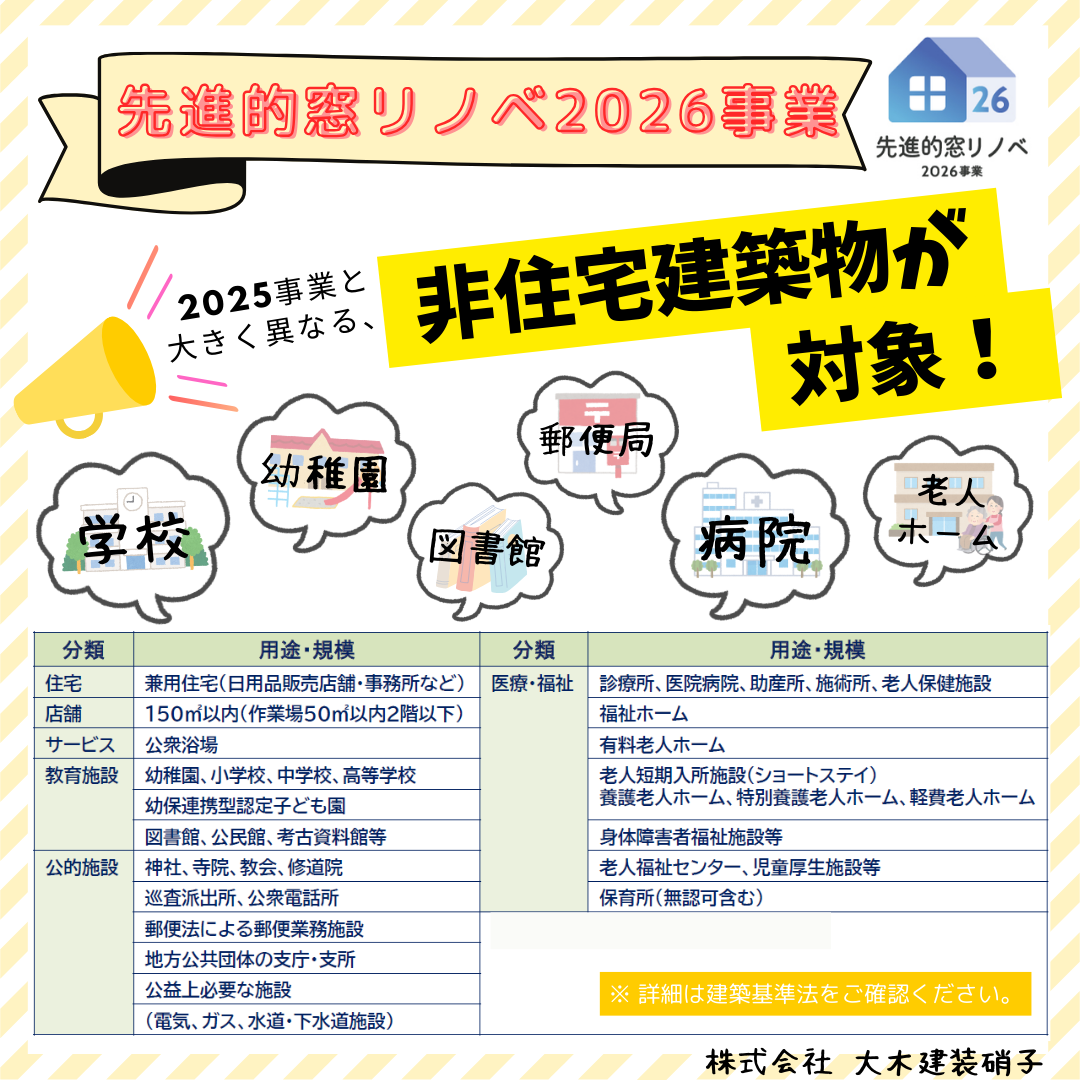 すまいの健康・快適だより　3月号 大木建装硝子のイベントキャンペーン 写真6