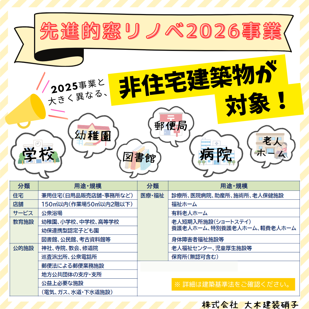 上杉雪灯篭まつり2026🕯✨ 大木建装硝子のブログ 写真22