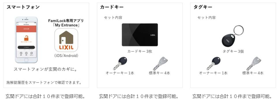 大木建装硝子の【市の補助金OK】採風・採光で最高！！断熱玄関ドア入替え施工事例のお客さまの声の写真1