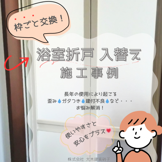 次の事例