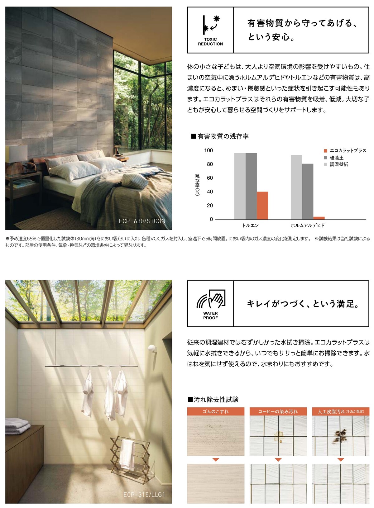 千葉トーヨー住器の空気まで整える壁リフォームの施工事例詳細写真2