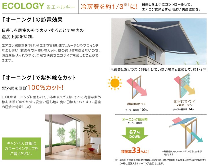 千葉トーヨー住器の日除けで叶えるおしゃれで快適な空間づくりの施工事例詳細写真1