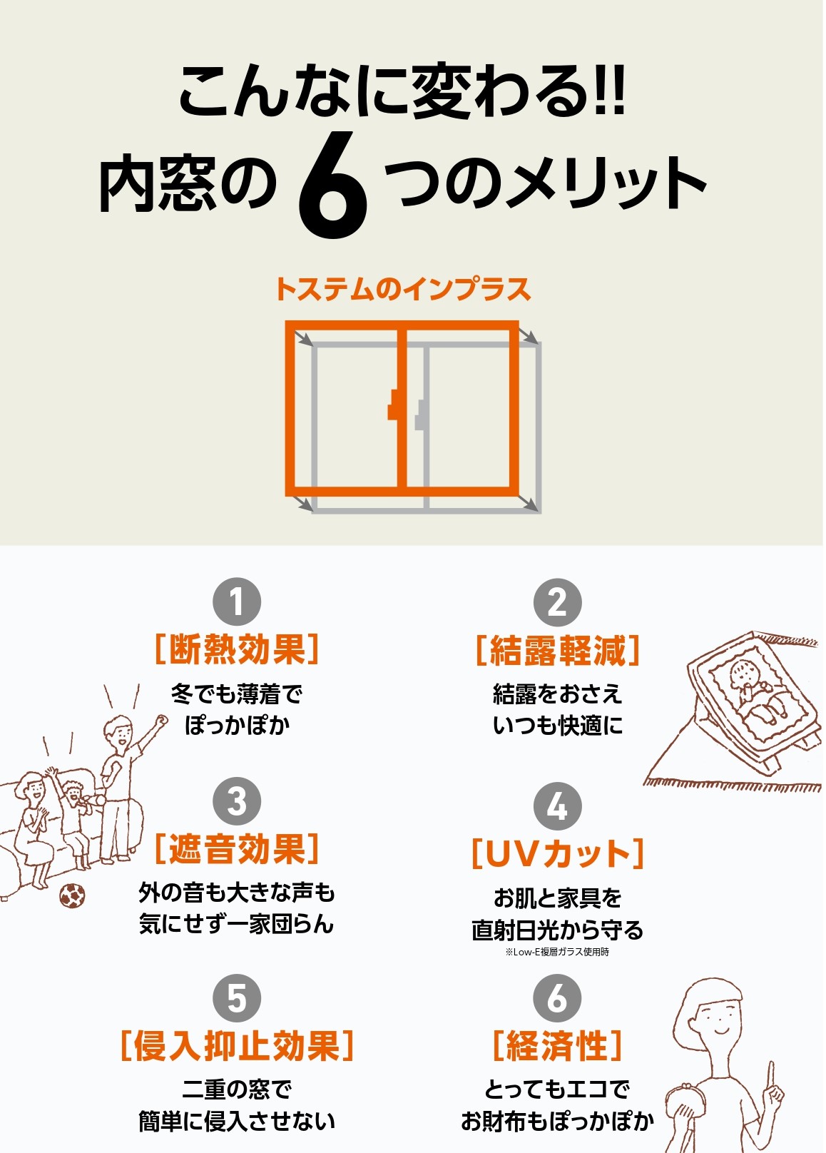 千葉トーヨー住器の補助金でお得にインプラスをの施工事例詳細写真1