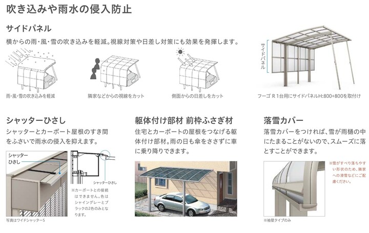 千葉トーヨー住器の袖壁タイプでカーポートはスタイリッシュに!の施工事例詳細写真2
