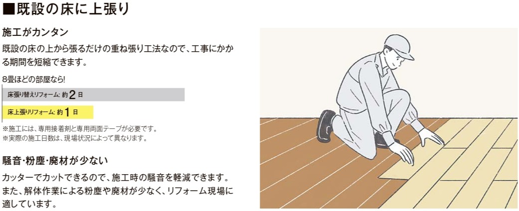 千葉トーヨー住器の張り替えずに部屋の表情が変わる床リフォームの施工事例詳細写真1