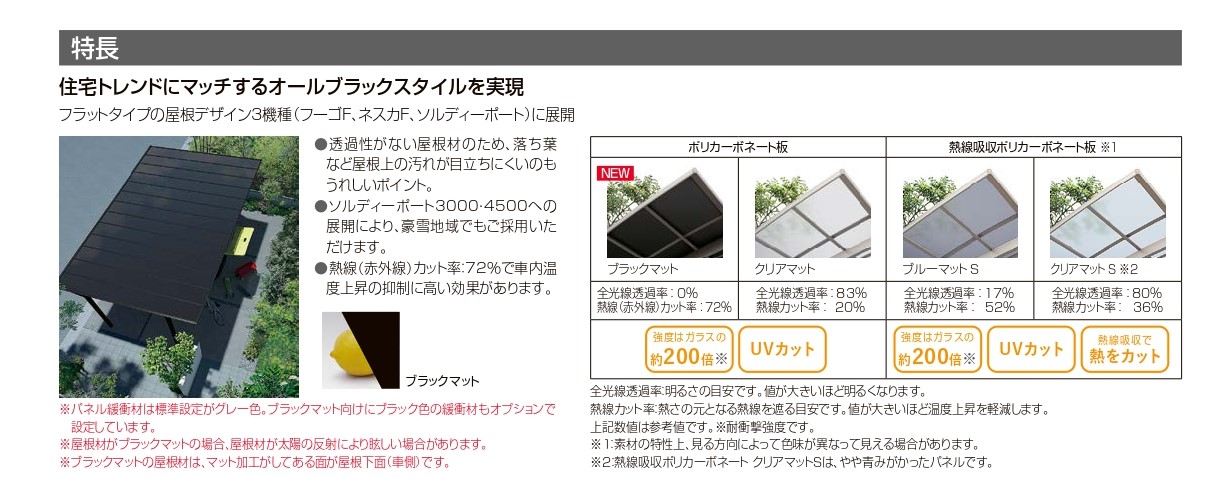 待望の新発売 千葉トーヨー住器のブログ 写真1