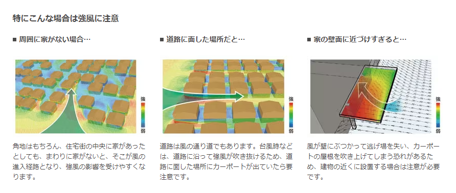 千葉トーヨー住器の風に強いカーポートにしたいの施工事例詳細写真1