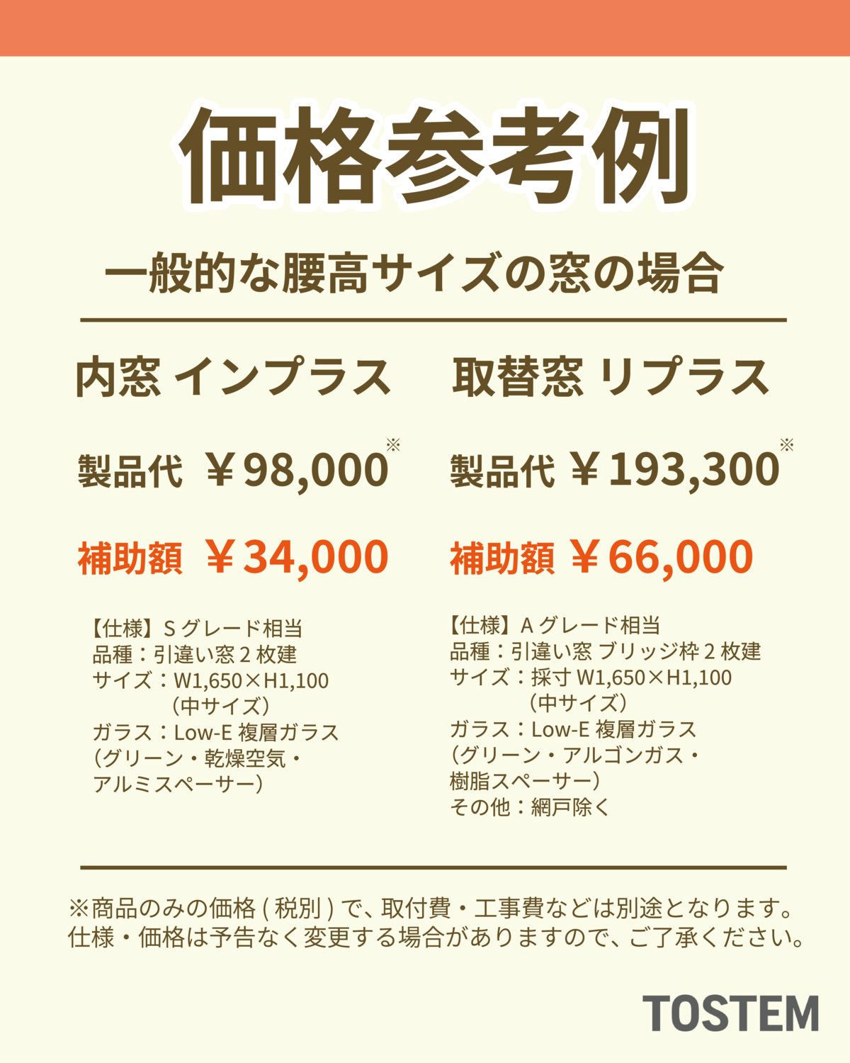 千葉トーヨー住器の補助金活用で実現!防音&断熱内窓リフォームの施工事例詳細写真2