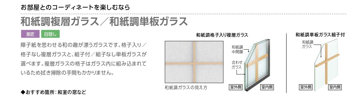 千葉トーヨー住器の和室のコーディネートに和紙調インプラスの施工事例詳細写真1