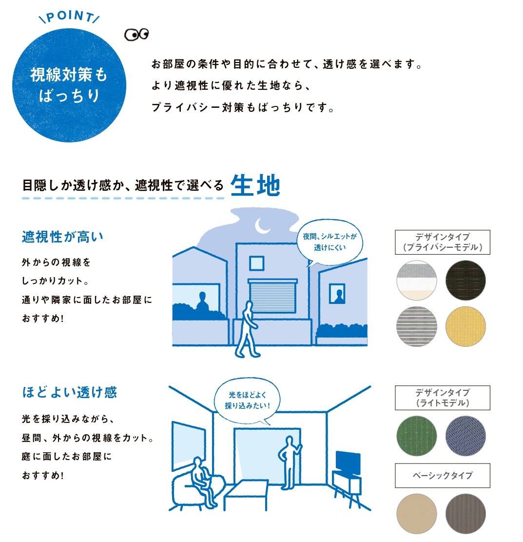 千葉トーヨー住器の紫外線対策対策も目隠しもオシャレなスタイルシェードでの施工事例詳細写真1