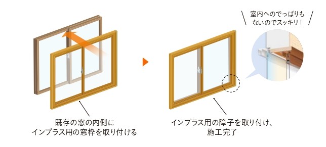 千葉トーヨー住器の窓のリフォームで家中丸ごと断熱しましたの施工事例詳細写真1
