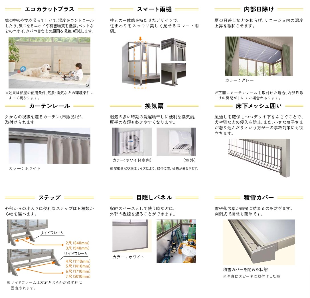 千葉トーヨー住器のサンルームが欲しいの施工事例詳細写真2