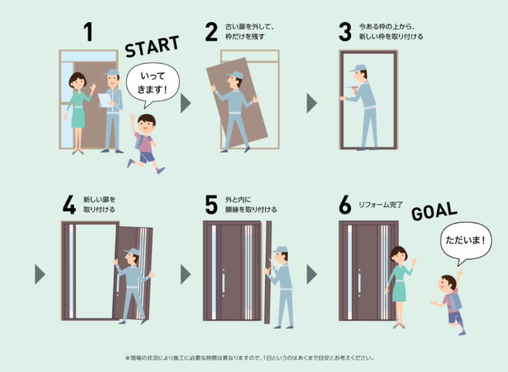 カワカの「朝行ってきます、夕方ただいま」で、玄関が生まれ変わりました！【旭市 A様邸】の施工事例詳細写真1