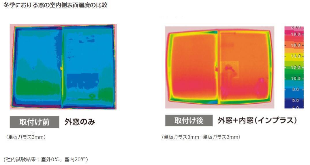 インプラス取付 作州トーヨー住器のブログ 写真3