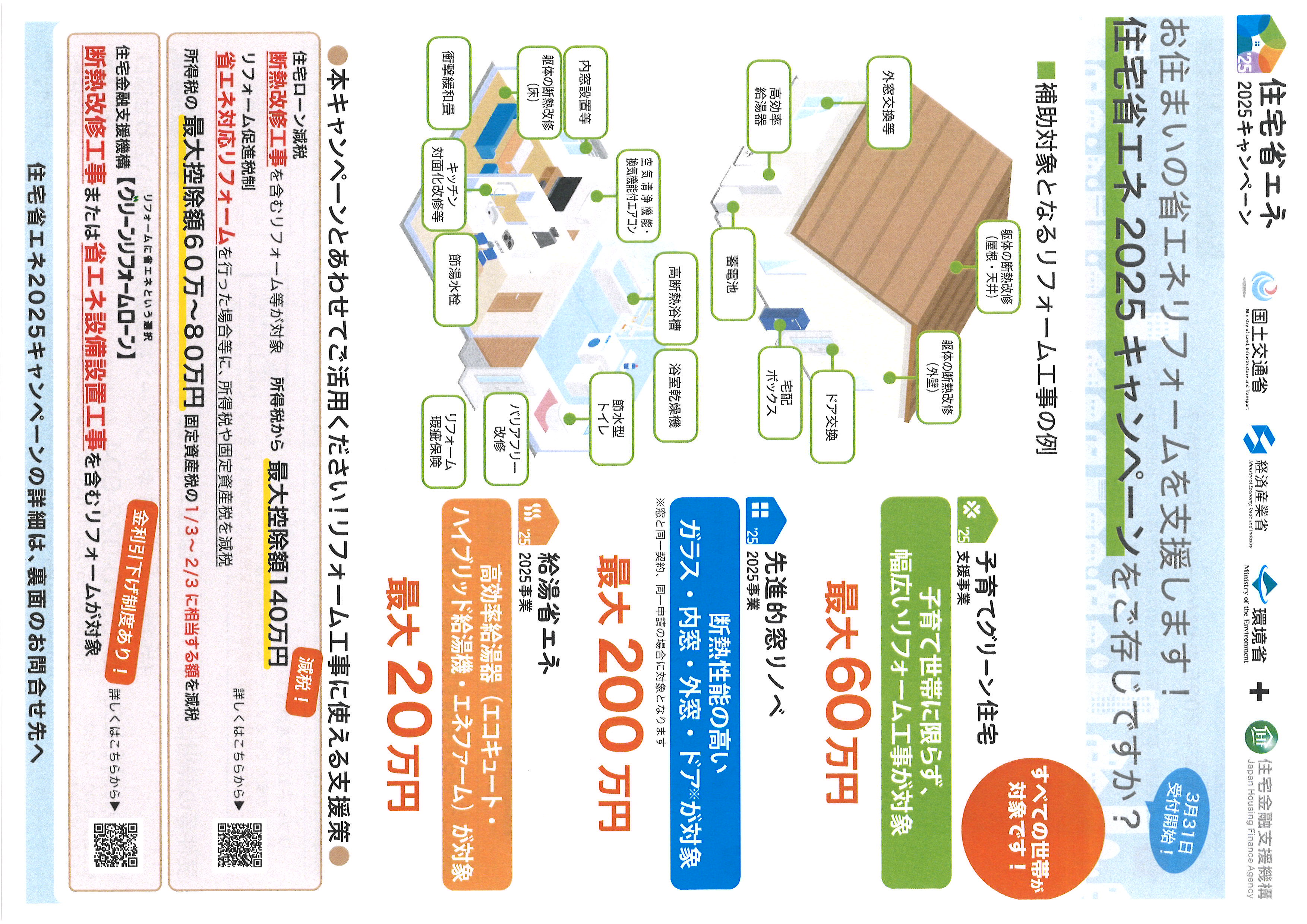住宅省エネキャンペーンをご存じですか？ リバーアルミトーヨー住器のイベントキャンペーン 写真1