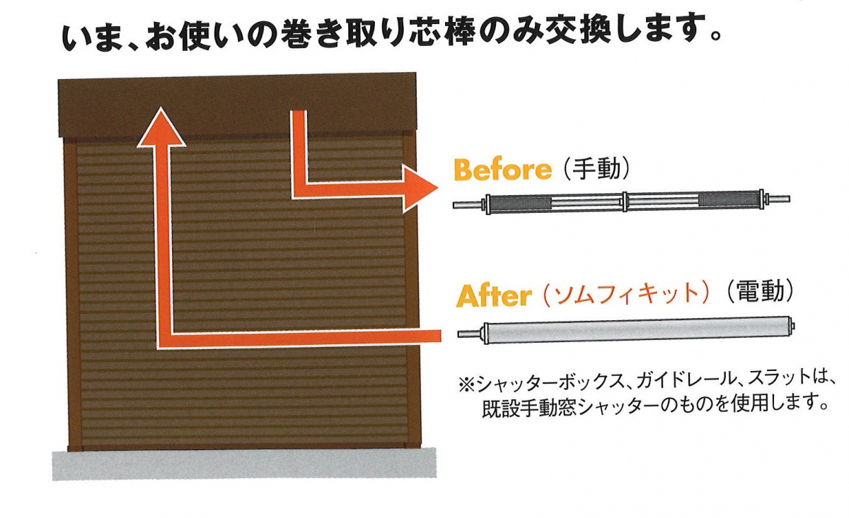 リバーアルミトーヨー住器の手動から電動シャッターへの施工後の写真1