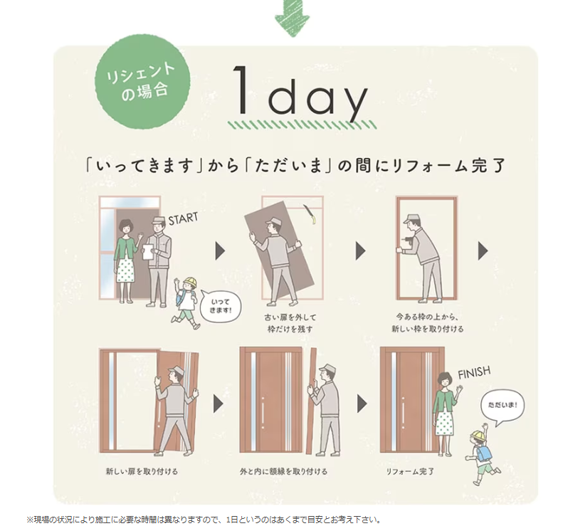 押田屋の1DAY 玄関リフォームの施工事例詳細写真2