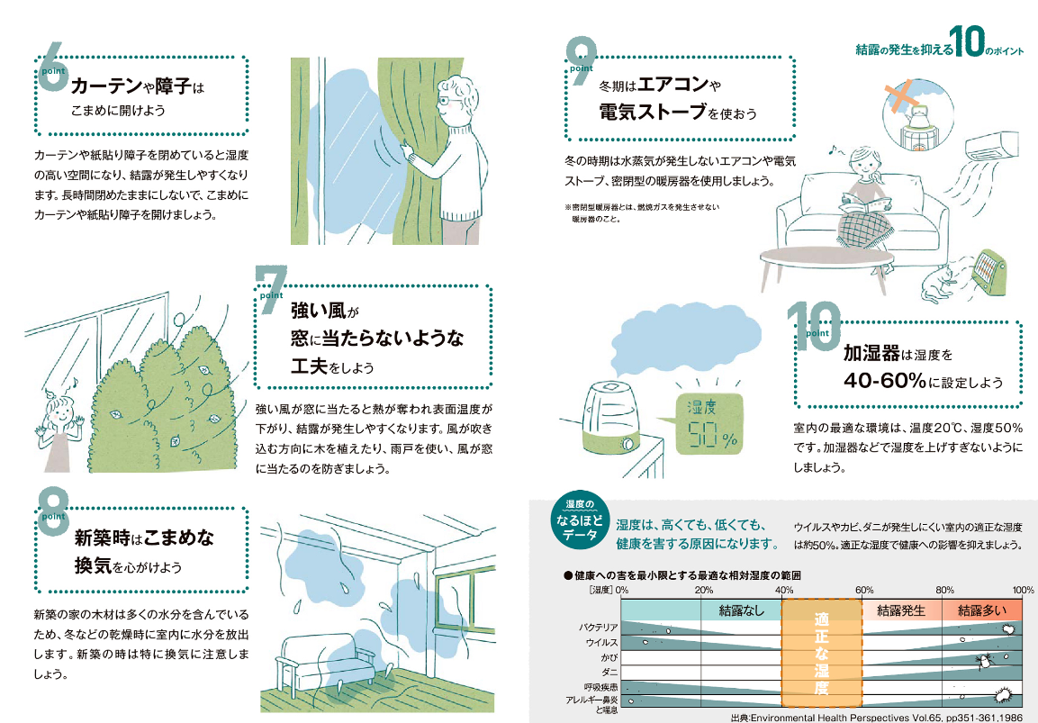 押田屋の”補助金”を活用して内窓を取り付けました!の施工事例詳細写真2