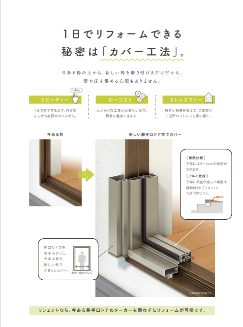 唐津トーヨー住器の玄関を交換して、風を通るようにしたいの施工事例詳細写真4