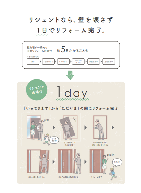 唐津トーヨー住器の玄関を交換して、風を通るようにしたいの施工事例詳細写真3