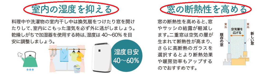 窓の結露を減らすには。 ウチヤマのイベントキャンペーン 写真3