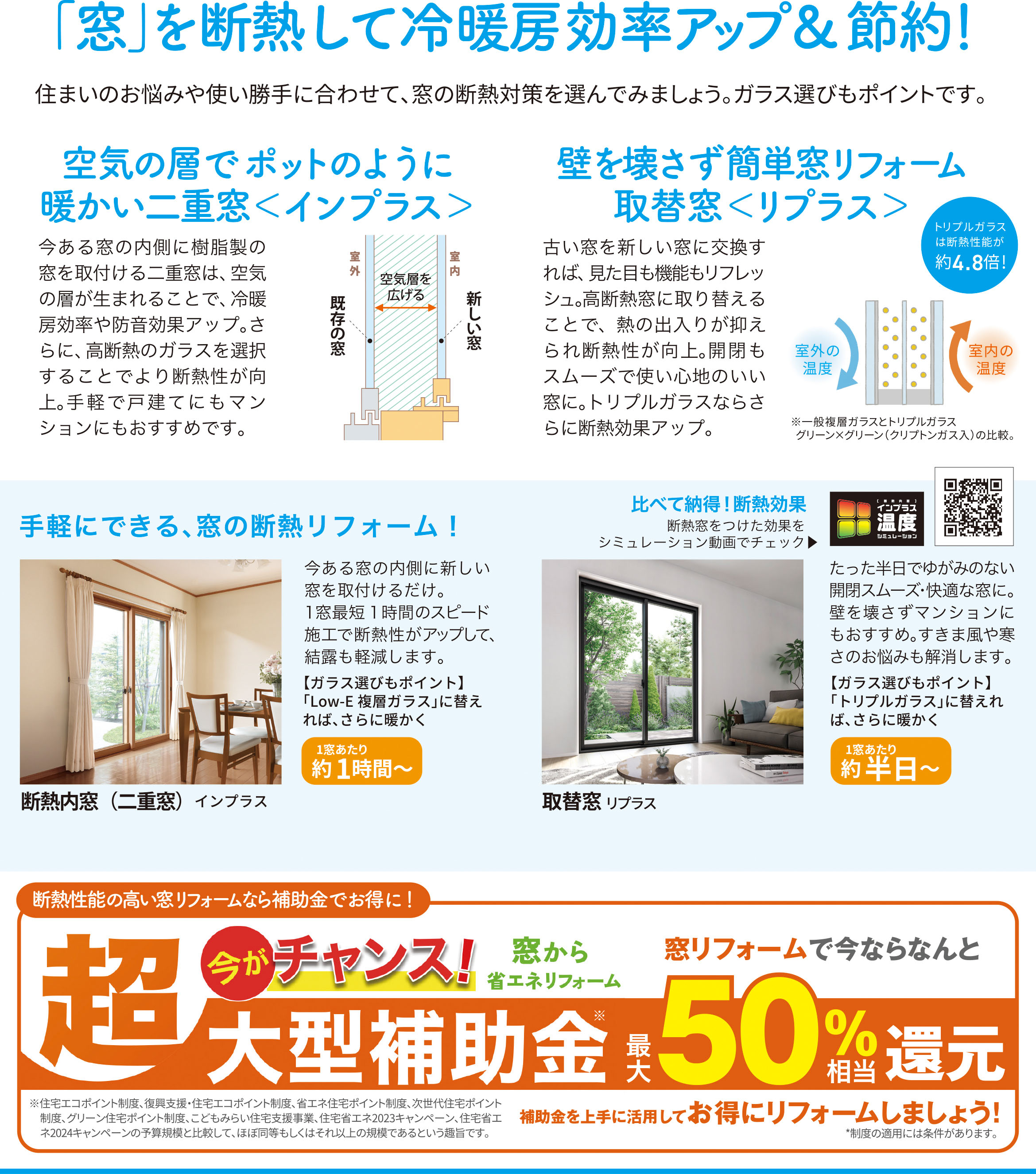 すまいだより5月号「 電気代節約のカギは窓の断熱リフォーム」 ウチヤマのブログ 写真2