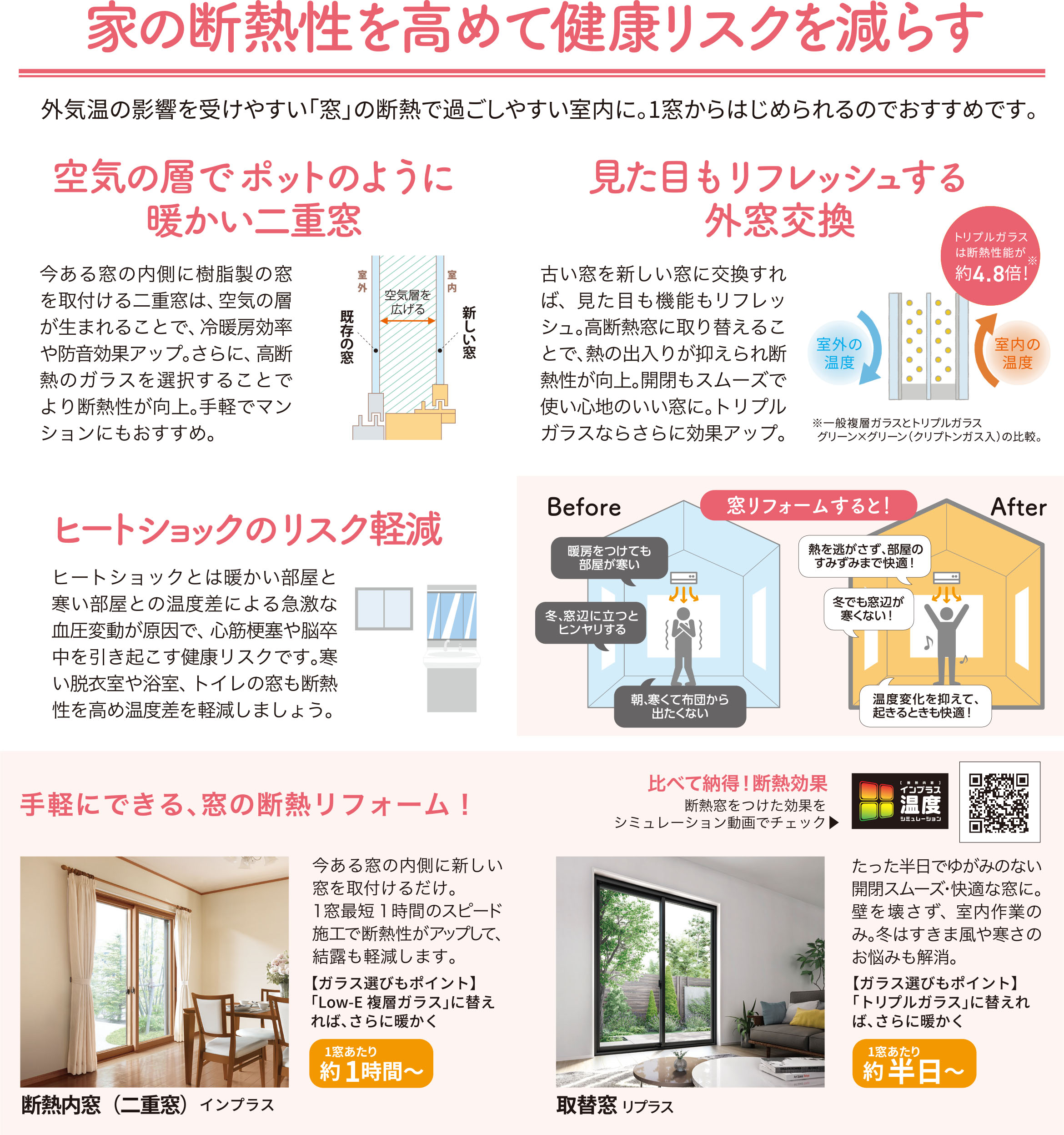 すまいだより1月号「寒い家は病気の元! 暖かくして健康寿命を延ばそう」 ウチヤマのブログ 写真2