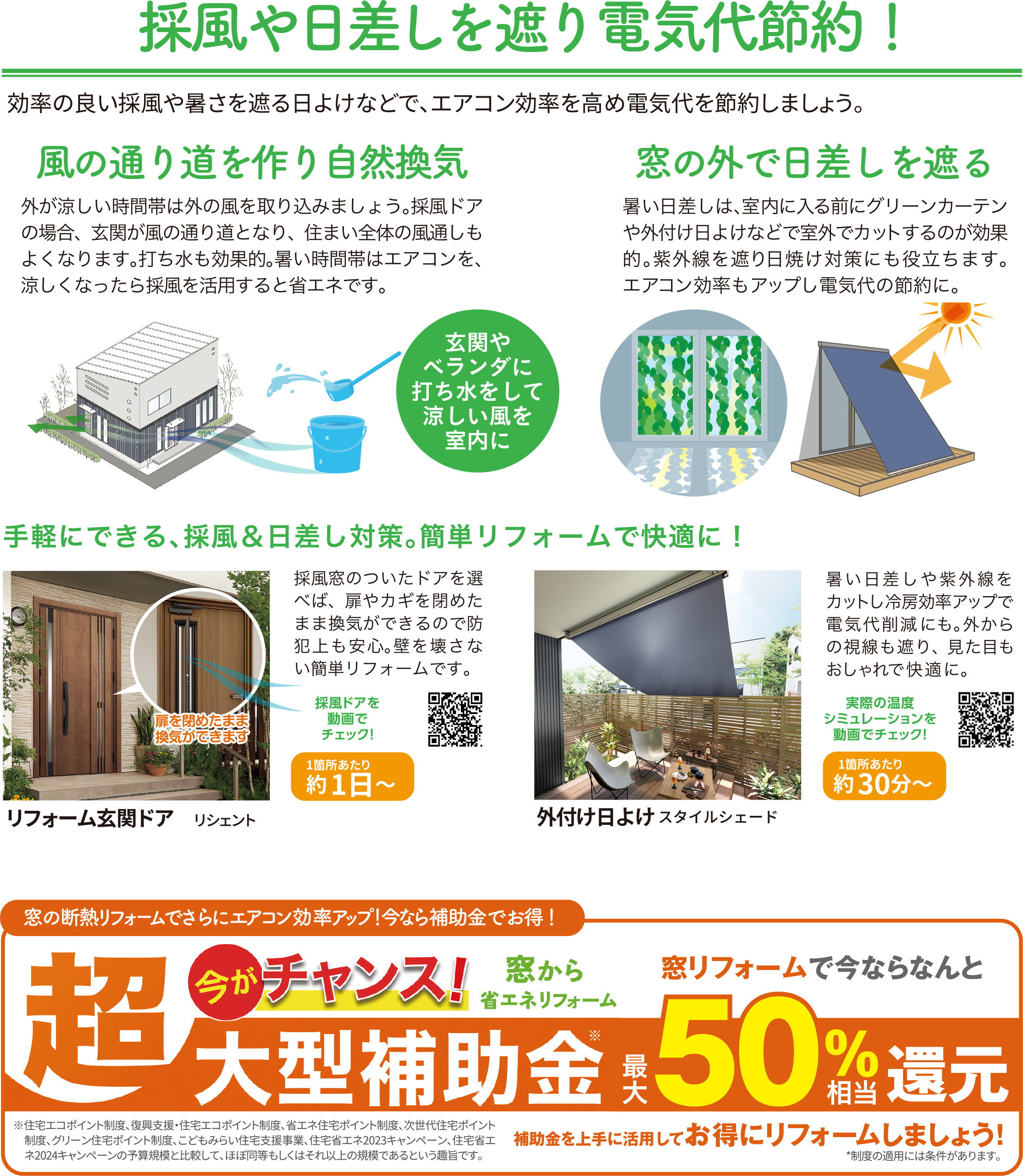 すまいだより８月号「自然換気で涼しく快適、賢く節電 」 ウチヤマのブログ 写真2