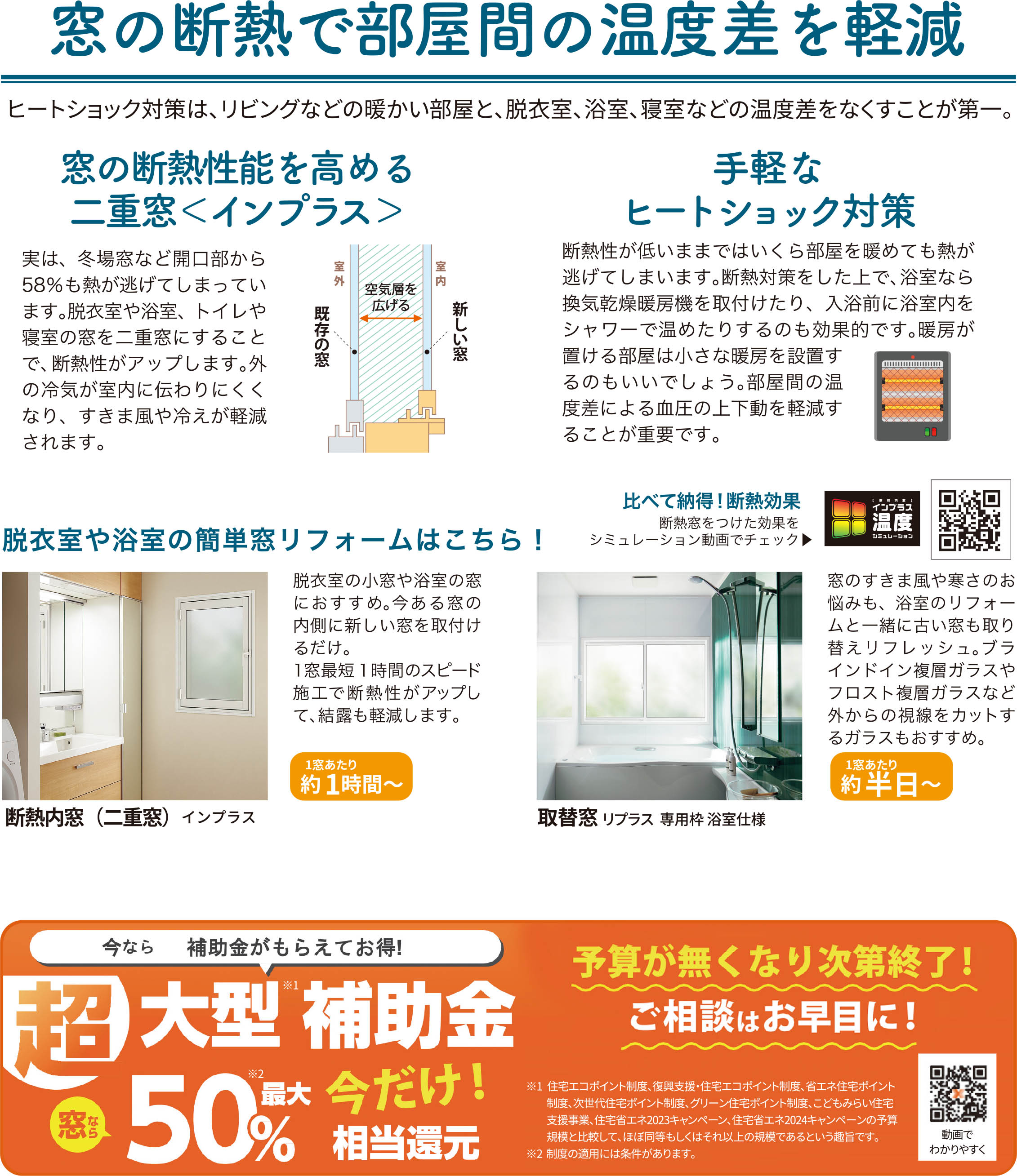 すまいだより11月号「その温度差が命とり! 知って防ごう ヒートショック」 ウチヤマのブログ 写真2