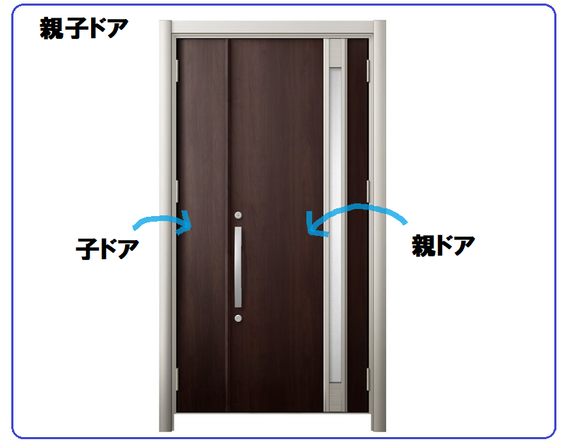 ウチヤマの外壁塗装に合わせて玄関も新しくきれいにしたい【健康で快適な暮らし】の施工事例詳細写真1