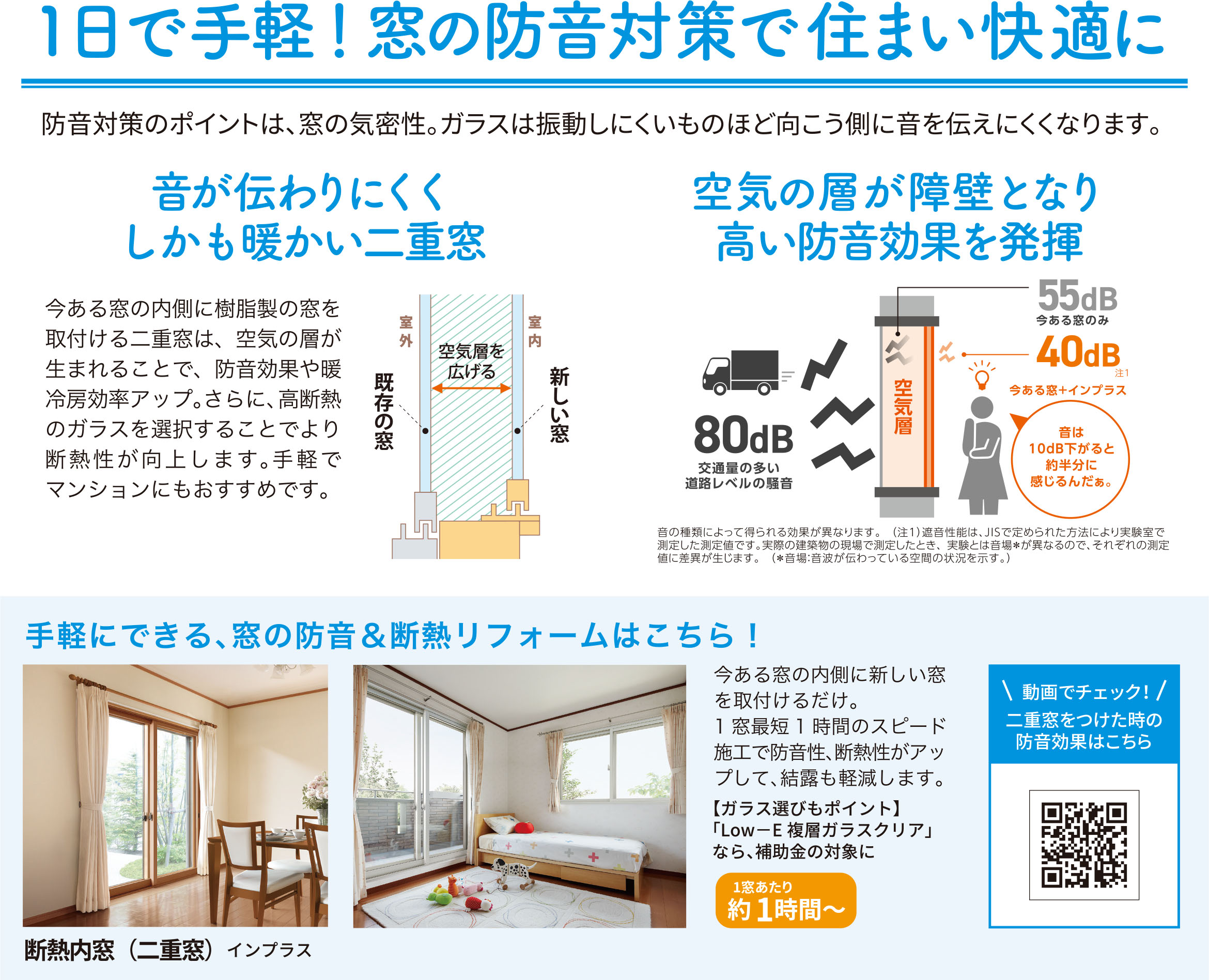 すまいだより3月号「毎日の騒音にサヨナラ！窓の防音で静かな暮らし」 ウチヤマのブログ 写真2