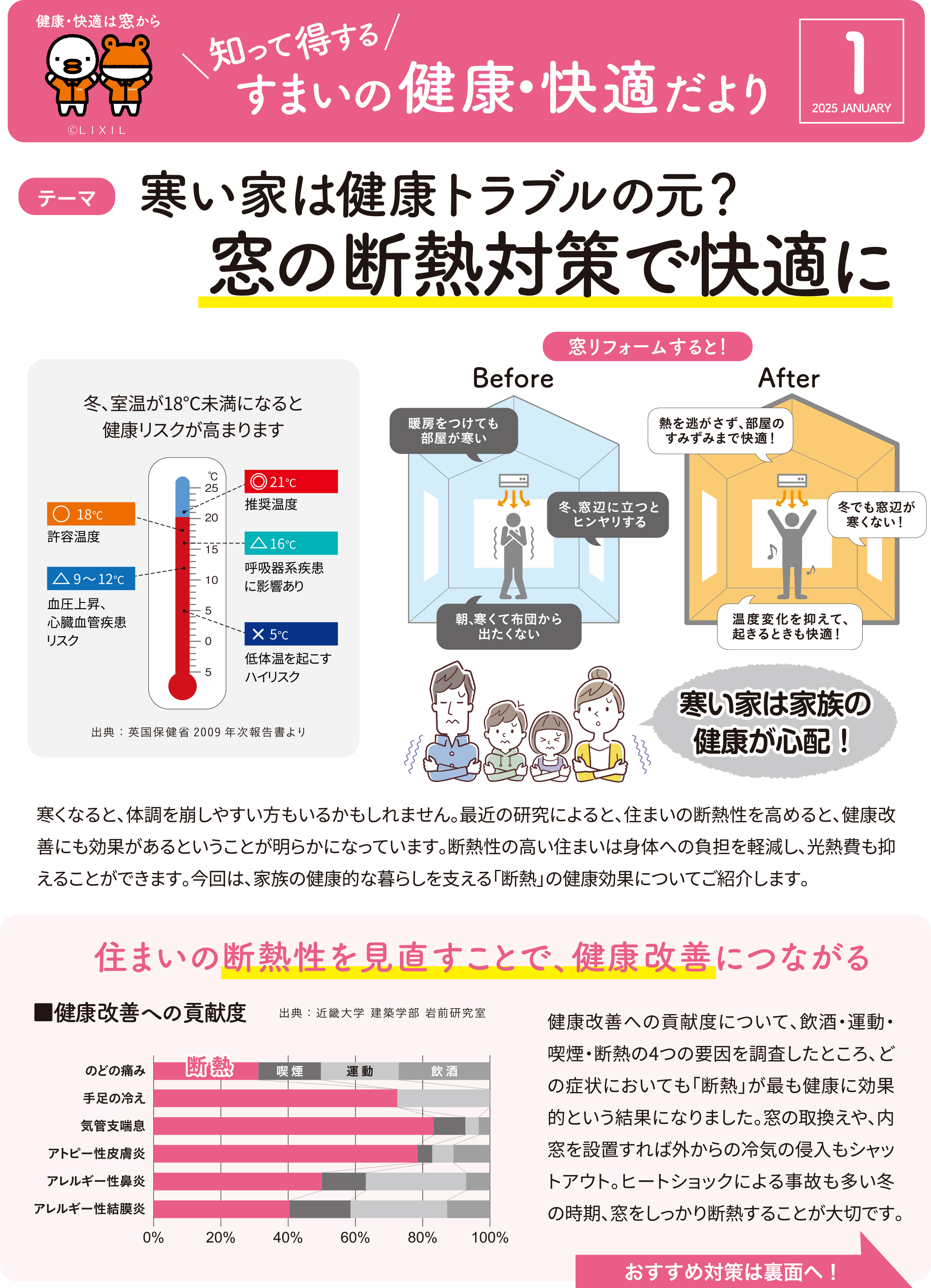 すまいだより1月号「窓の断熱対策で快適に」 ウチヤマのブログ 写真1