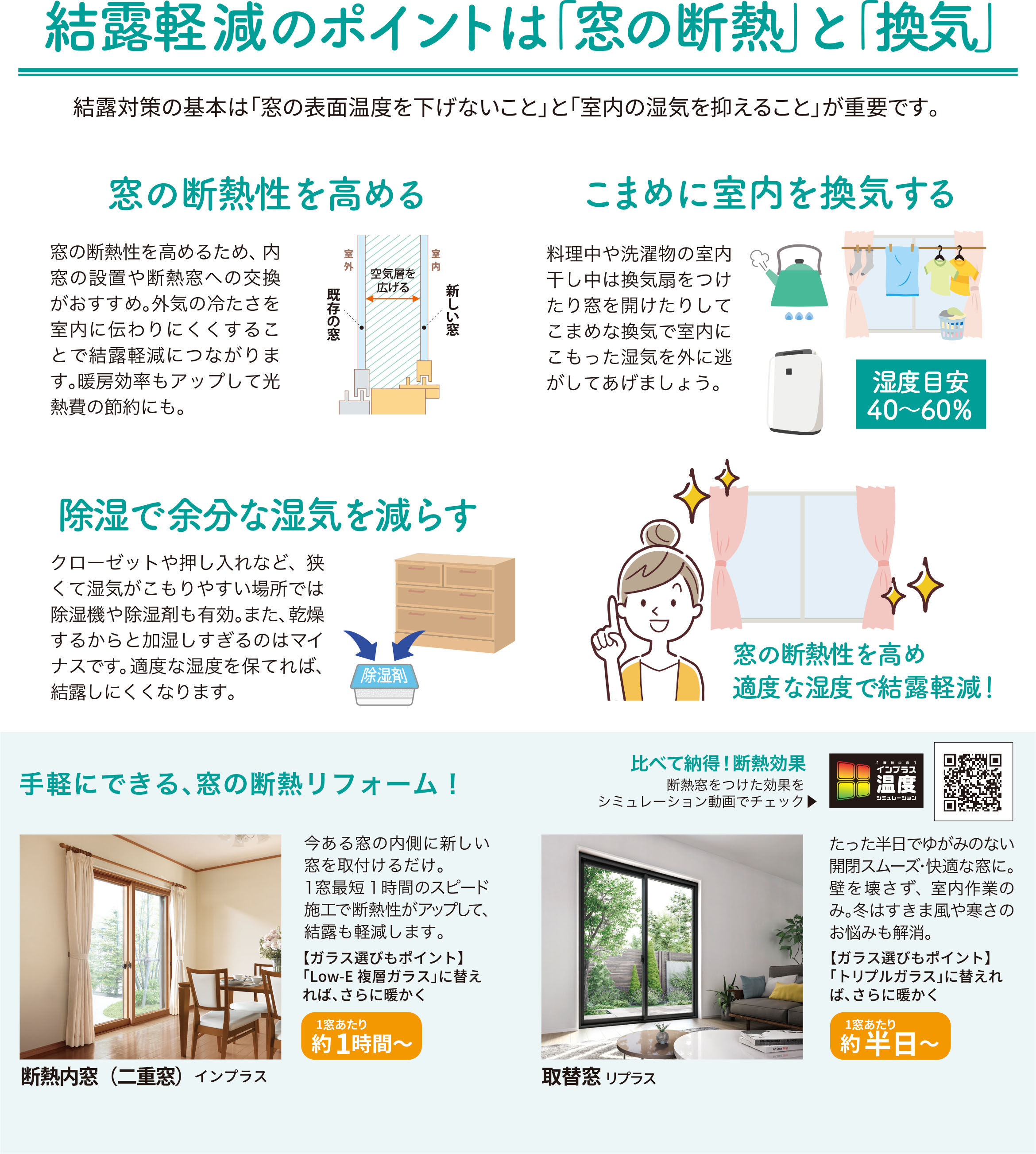 すまいだより12月号「カビ・ダニの温床をなくす! 結露軽減で快適な住まいに」 ウチヤマのブログ 写真2
