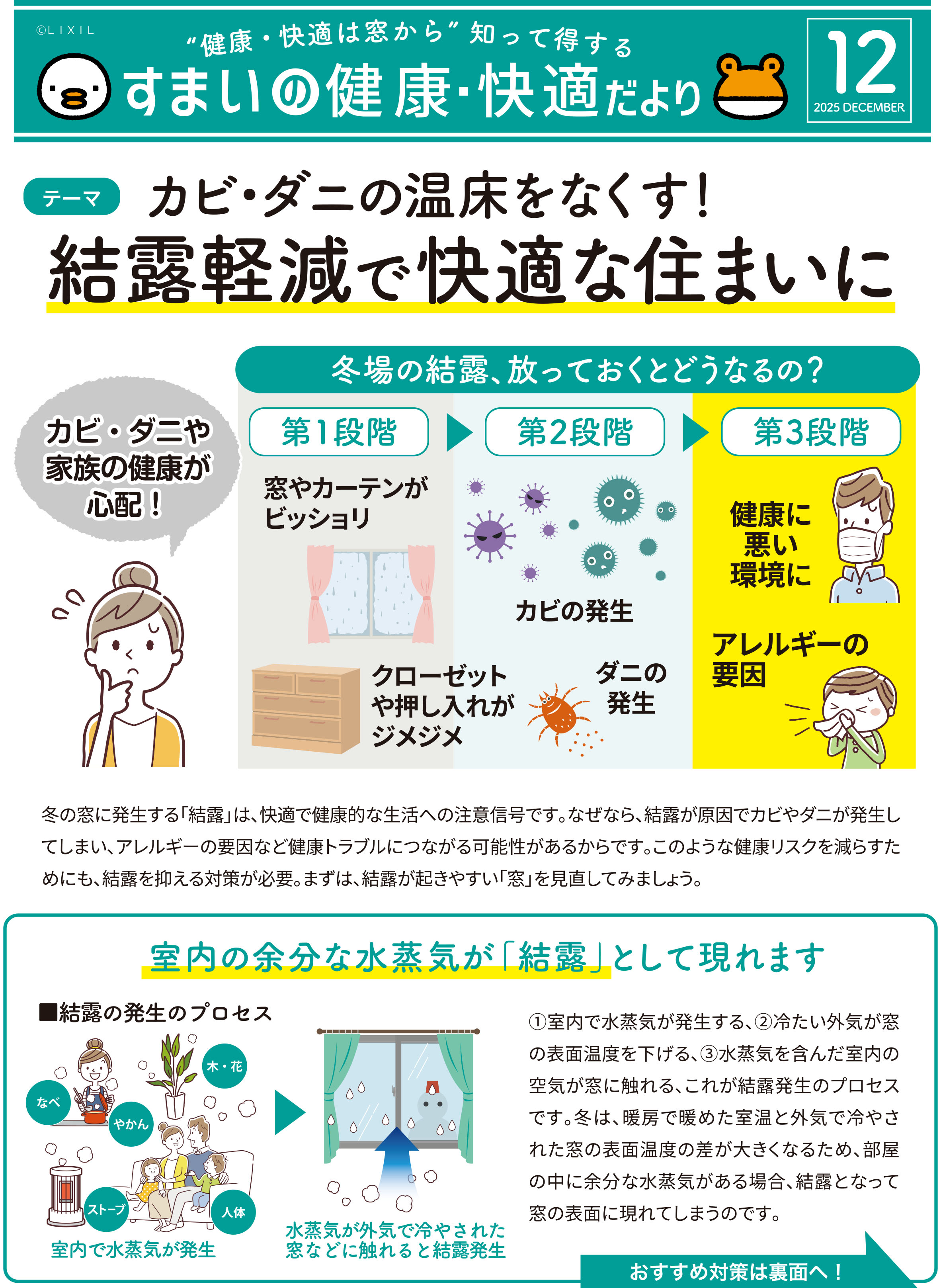 すまいだより12月号「カビ・ダニの温床をなくす! 結露軽減で快適な住まいに」 ウチヤマのブログ 写真1