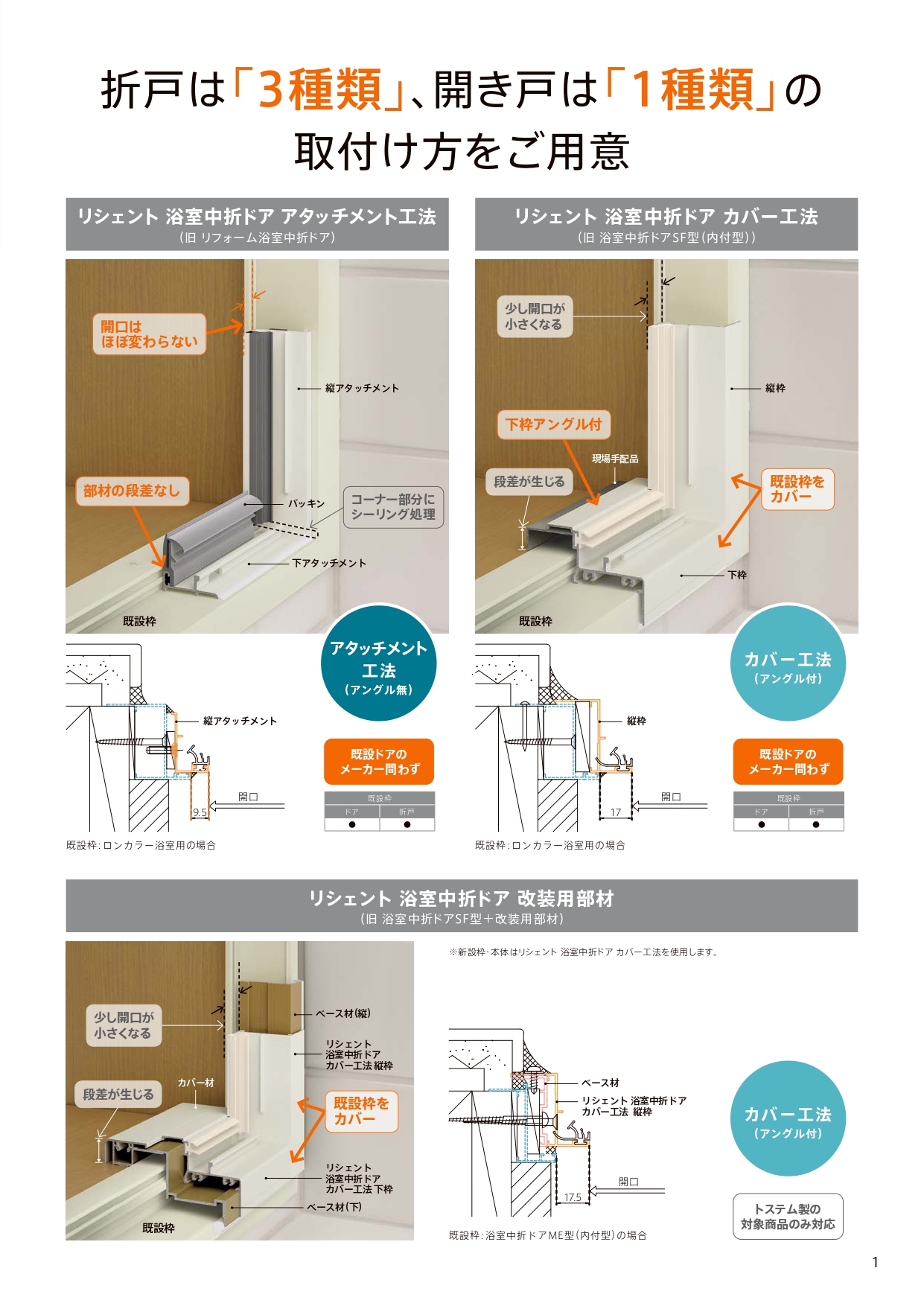 杉山トーヨー住器の浴室中折れドア交換の施工事例詳細写真2