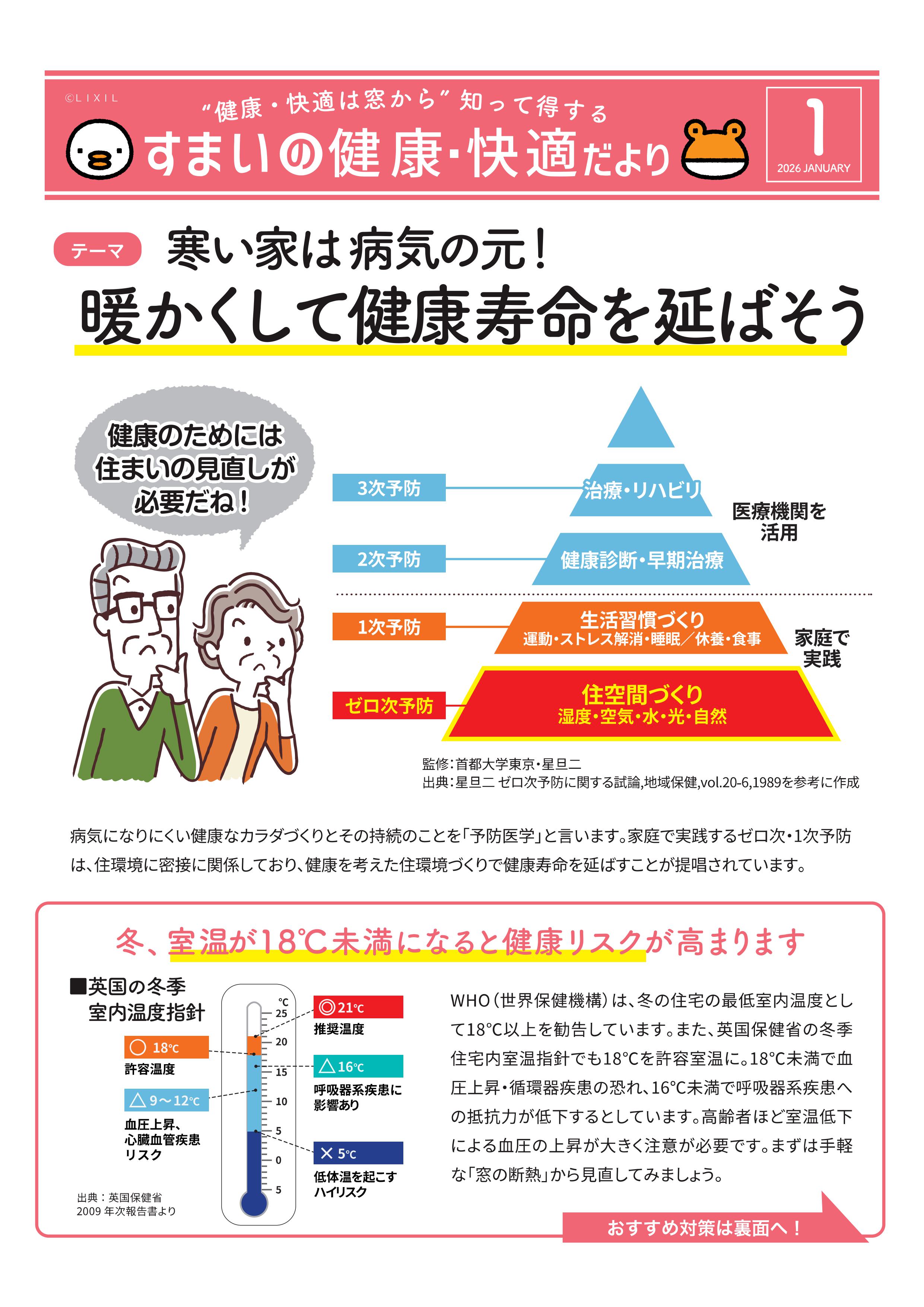 すまいの健康・快適だより１月 杉山トーヨー住器のブログ 写真1