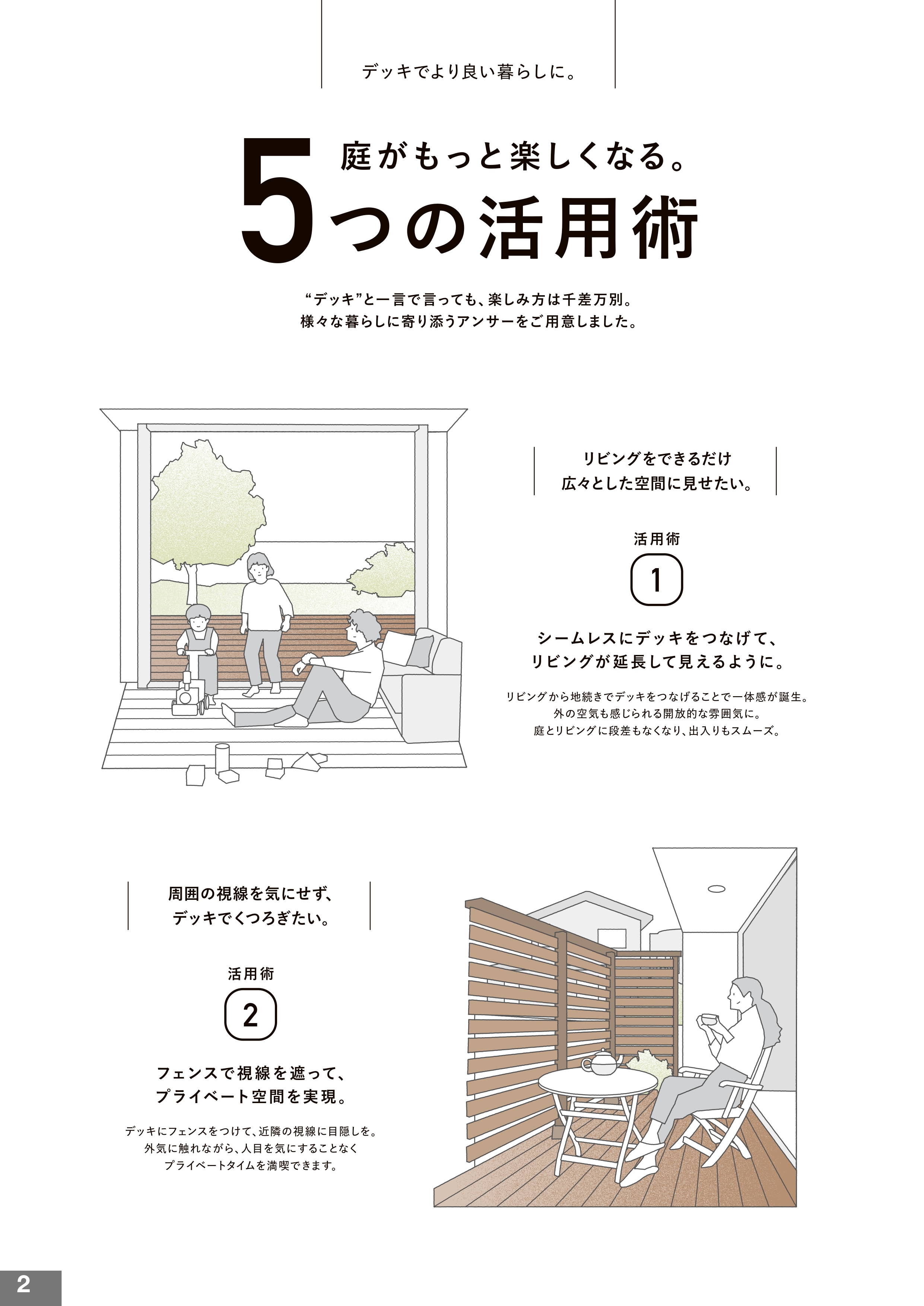 杉山トーヨー住器の1DAYデッキリフォーム「LIXIL 樹ら楽ステージ」の施工事例詳細写真1