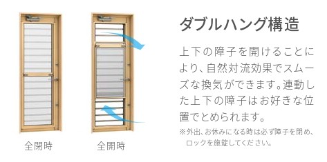 杉山トーヨー住器の勝手口ドアの扉交換の施工事例詳細写真1