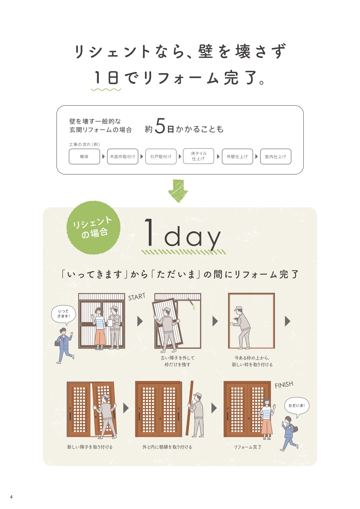 杉山トーヨー住器のやる価値あります。玄関リフォーム。の施工事例詳細写真2