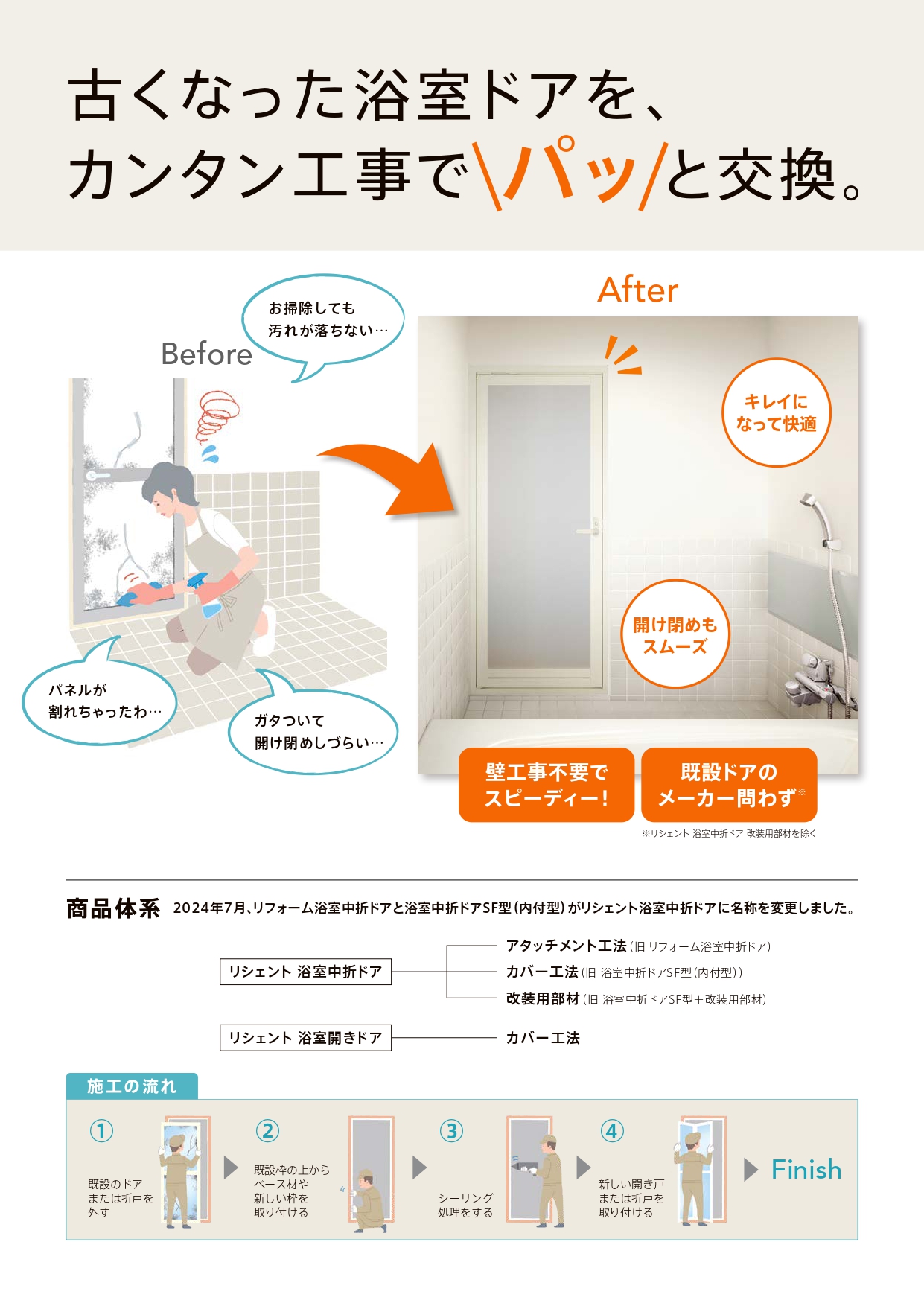 杉山トーヨー住器の浴室中折れドアの交換の施工事例詳細写真1