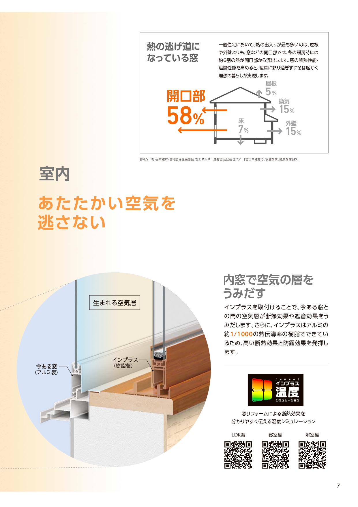 杉山トーヨー住器の窓断熱で暮らしをアップデートの施工事例詳細写真2
