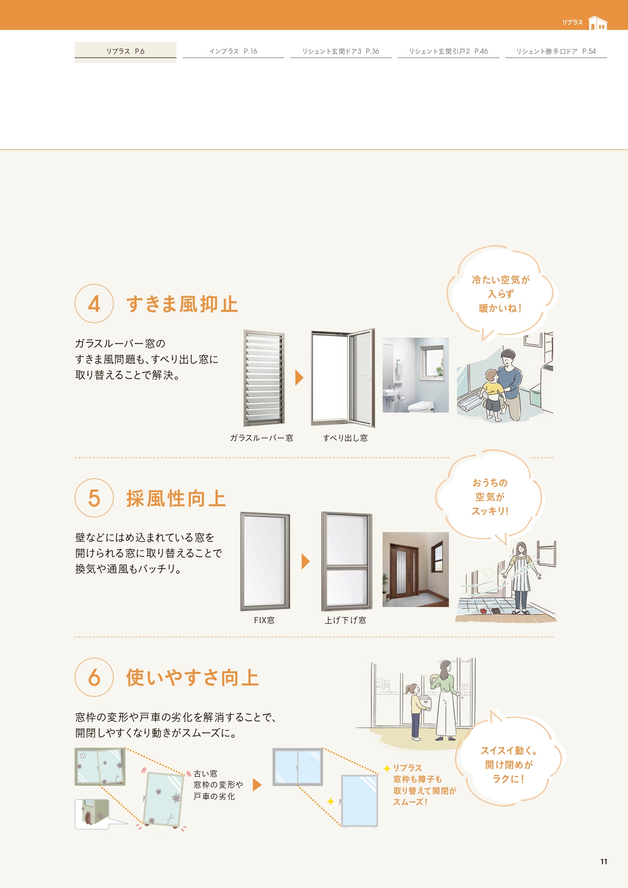 杉山トーヨー住器の窓のリフォーム(リプラス)の施工事例詳細写真4