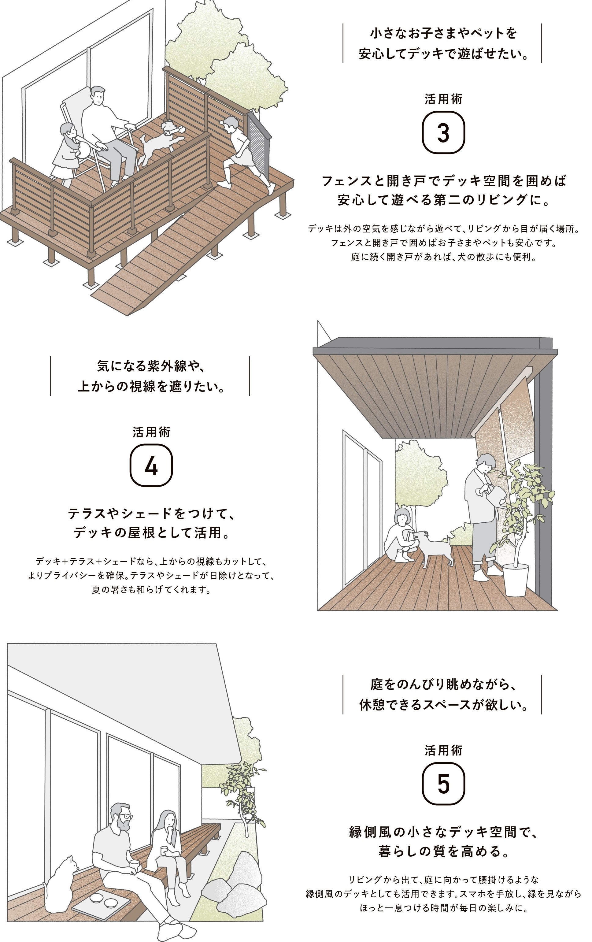 杉山トーヨー住器の1DAYデッキリフォーム「LIXIL 樹ら楽ステージ」の施工事例詳細写真2