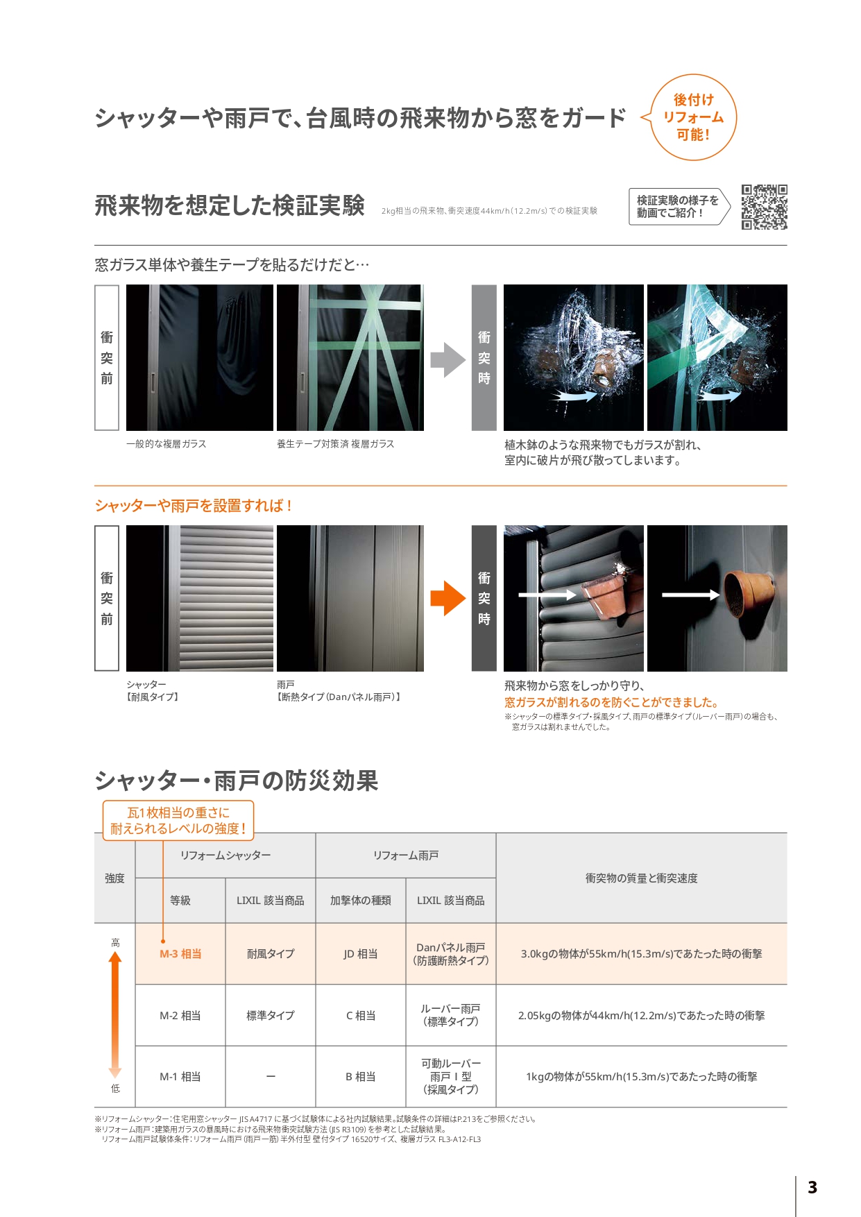 杉山トーヨー住器のLIXILリフォームシャッター (1DayReform）の施工事例詳細写真1