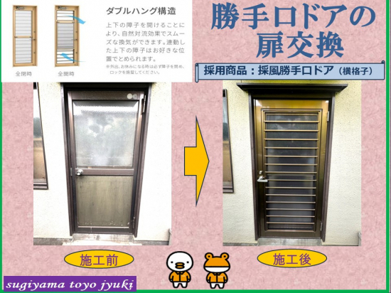 前の事例